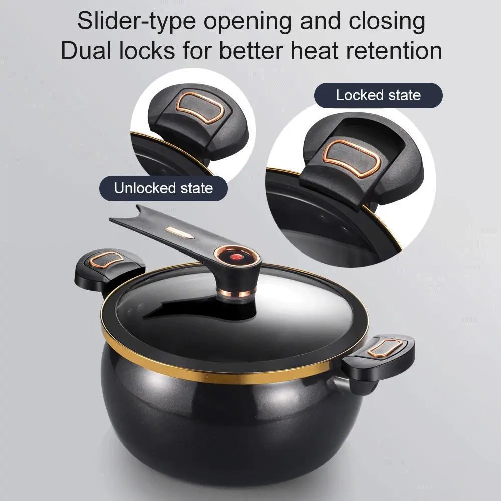 Micro Pressure Cooker 8.45Qt Nonstick Pot for Gas Stovetop