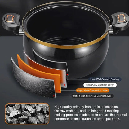 Micro Pressure Cooker 8.45Qt Nonstick Pot for Gas Stovetop